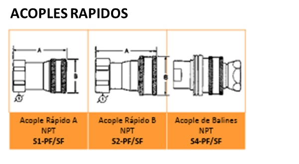 Acoples Rápidos