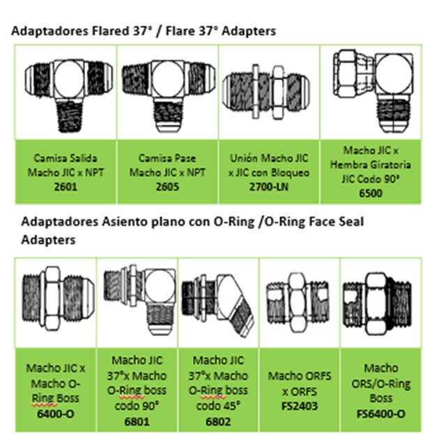 Adaptadores Hidráulicos
