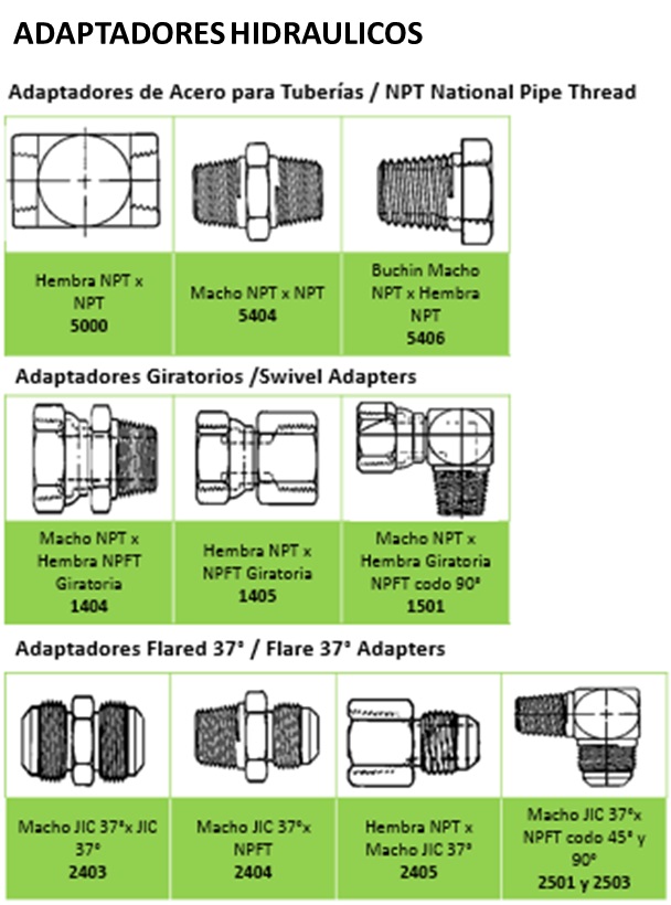Adaptadores Hidráulicos
