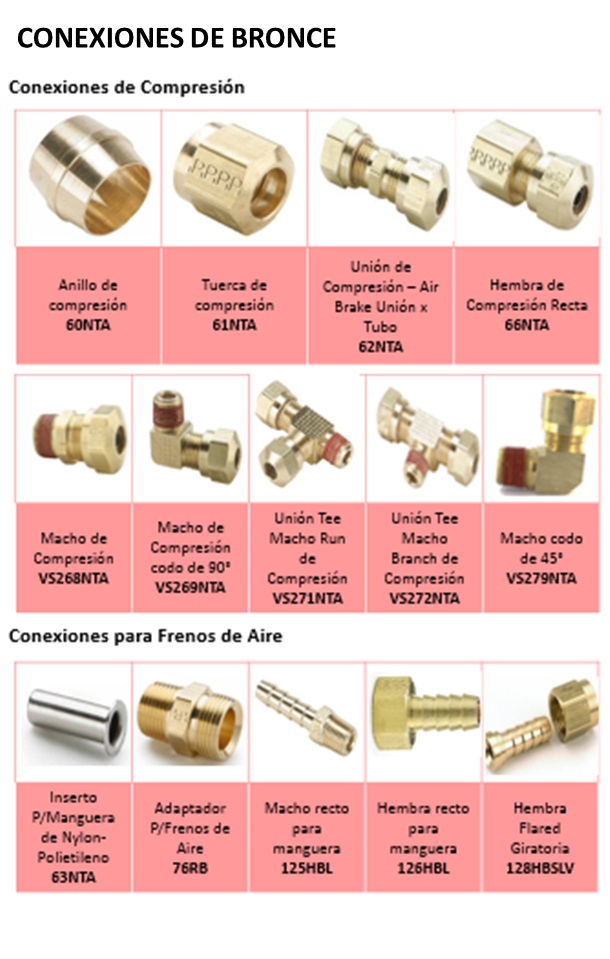 Conexiones de Bronce