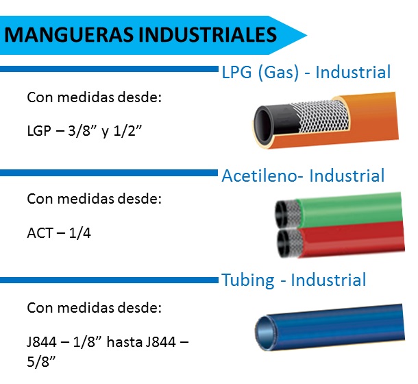 Mangueras Industriales