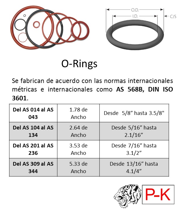O Rings